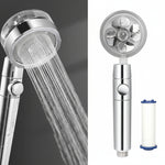 AquaSpin Descalcificador